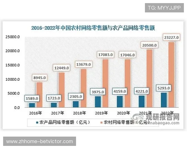 现实中舍不得花钱的心理与游戏中的消费观念分析与研究